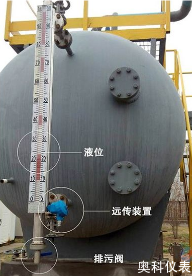 鹽酸液位計 鹽酸液位計